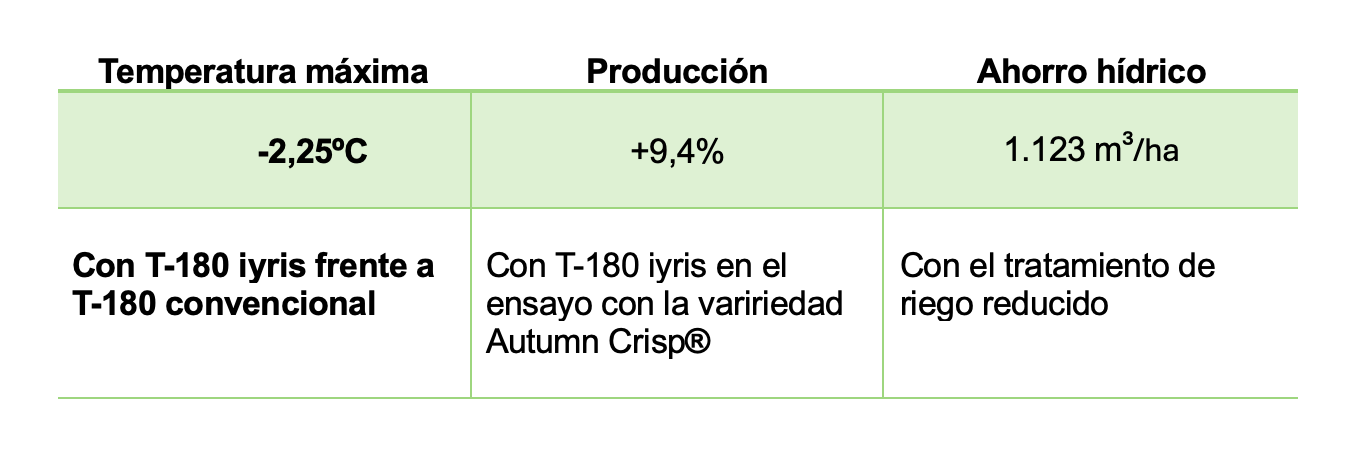 Captura de pantalla 2026 10 23 a las 9.59.50 a. m